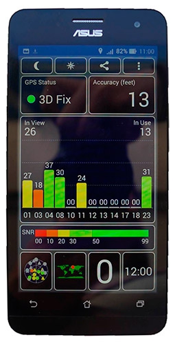 Asus Zenfone 5 LTE GPS