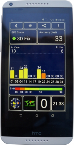 HTC Desire 816G Dual Sim GPS