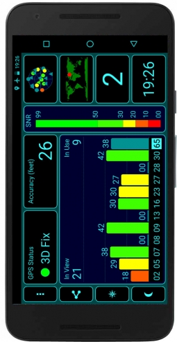 LG Nexus 5x H791 GPS