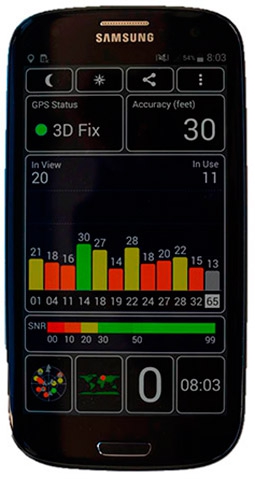Samsung Galaxy S3 Duos GT-I9300I GPS