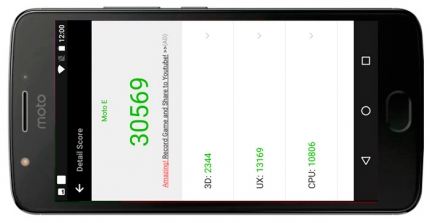 фото Обзор Motorola Moto E4 тест AnTuTu