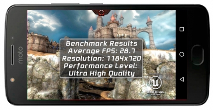 фото Обзор Motorola Moto E4 тест FPS