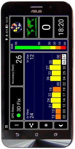 Zenfone Max GPS тест