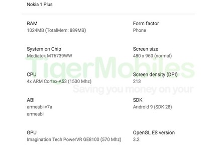 Характеристики Nokia 1 Plus
