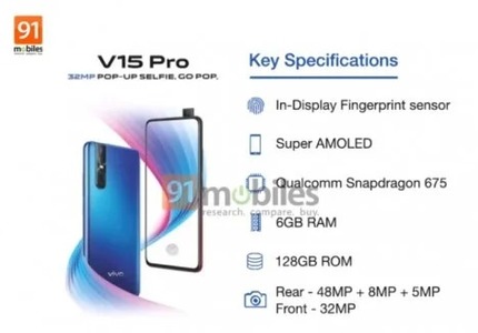 Vivo V15 Pro