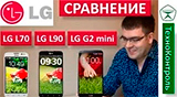 Плашка видеосравнения в котором участвует LG G2 mini