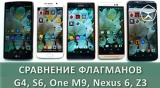 Плашка видеосравнения в котором участвует HTC One M9