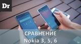 Плашка видеосравнения в котором участвует Nokia 5