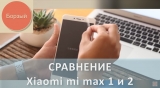 Плашка видеосравнения в котором участвует Xiaomi Mi Max 2