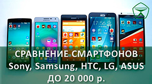 Обзор и сравнение ZenFone 2, Xperia M4 Aqua, Galaxy A5, Desire 816G, LG Magna